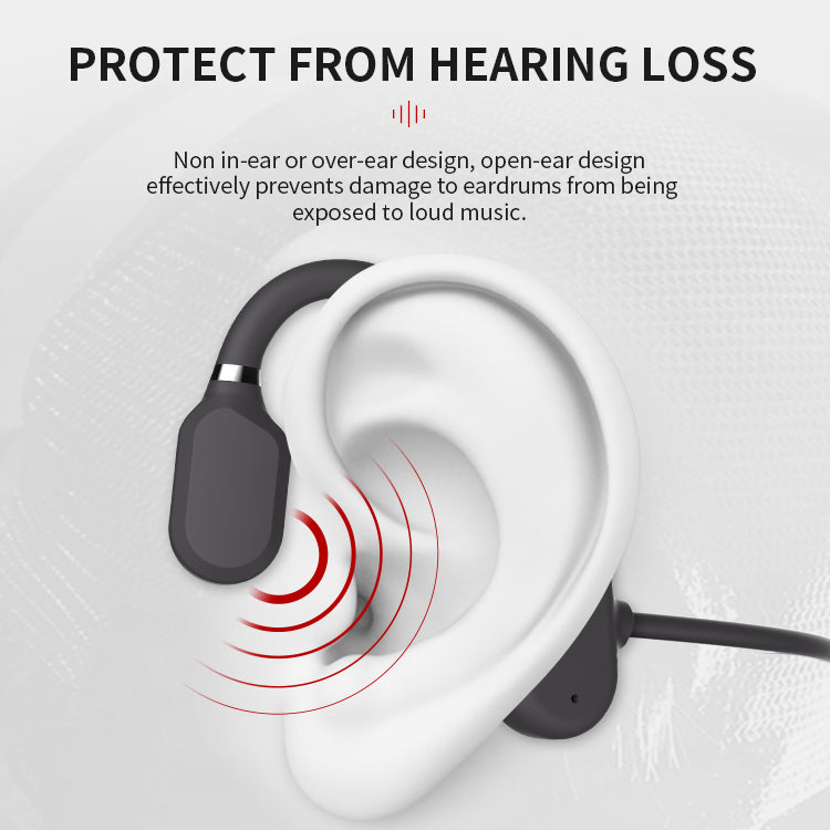 Nowe Wodoodporne Słuchawki Przewodnictwa Kostnego Stereo Bluetooth Bezprzewodowe