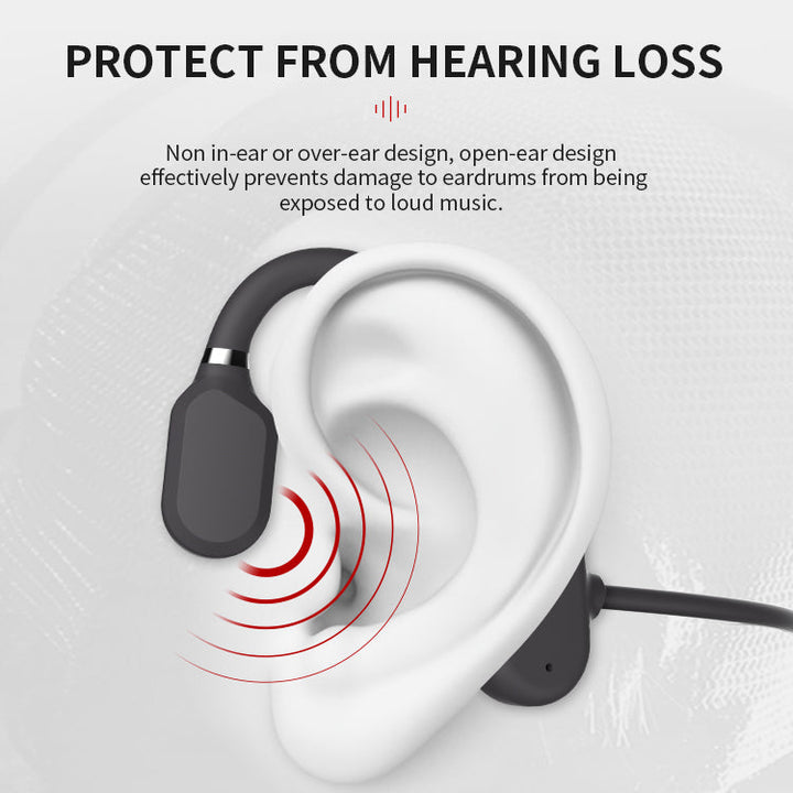 Nowe Wodoodporne Słuchawki Przewodnictwa Kostnego Stereo Bluetooth Bezprzewodowe