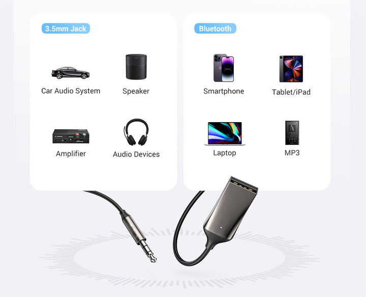 Adapter Bluetooth Aux