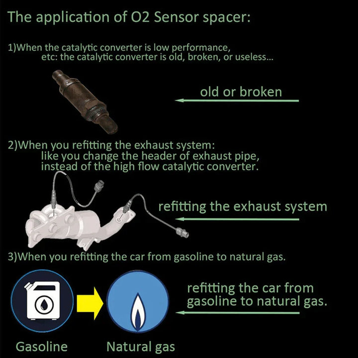 Adapter czujnika tlenu O2 do samochodu, eliminator kontrolki silnika CEL M18*1.5