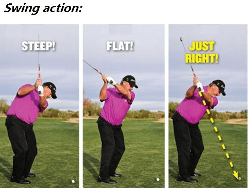 Laserowy Przyrząd do Swingu Golfowego