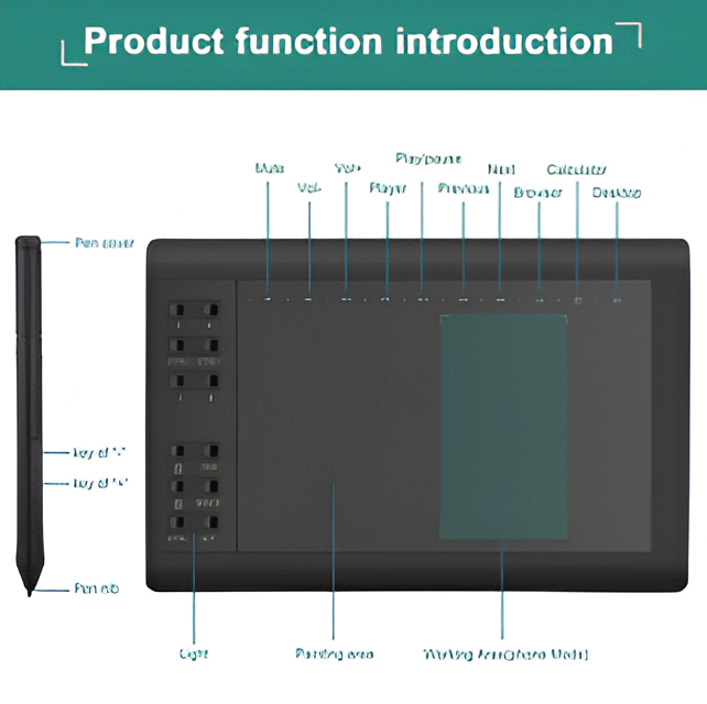 Graficzny tablet do rysowania z cyfrowym piórem