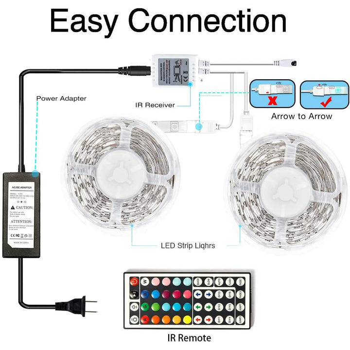 32ft Taśma LED