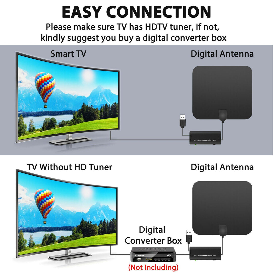 300 Milowa Wewnętrzna Cyfrowa Wzmacniana Antena HDTV z Wzmacniaczem Sygnalu