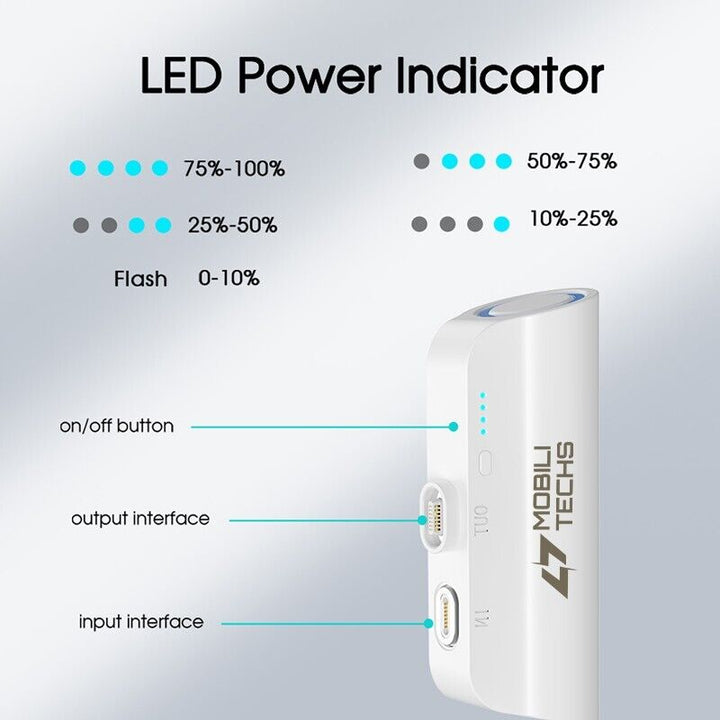 Mini Przenośny Magnesowy Power Bank