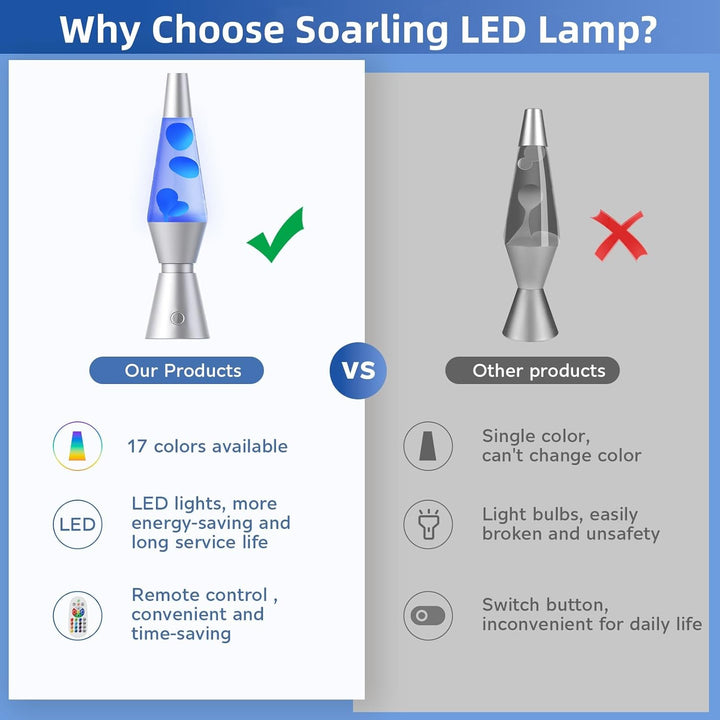 Lampa Lava