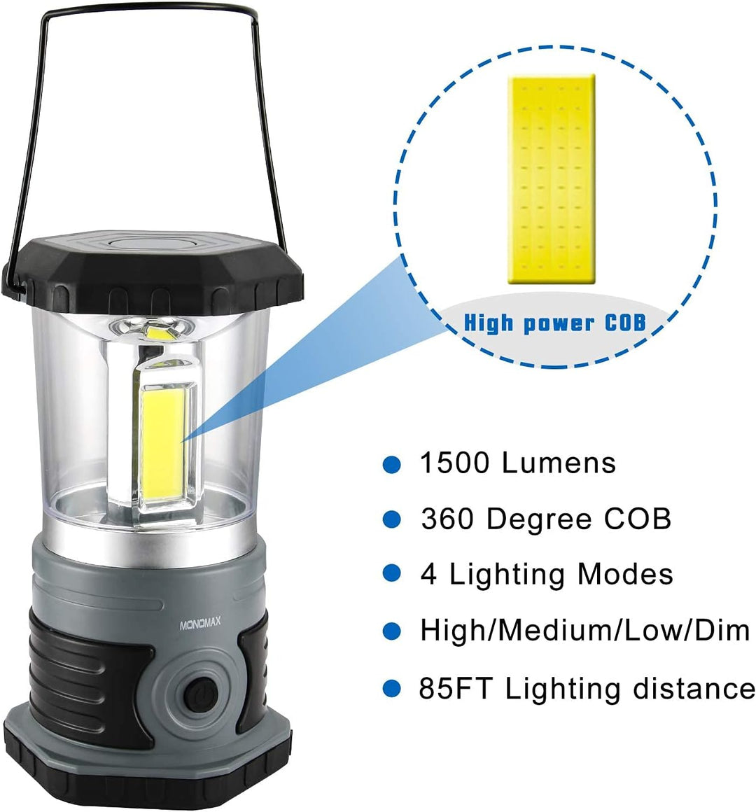 Latarka LED do biwakowania