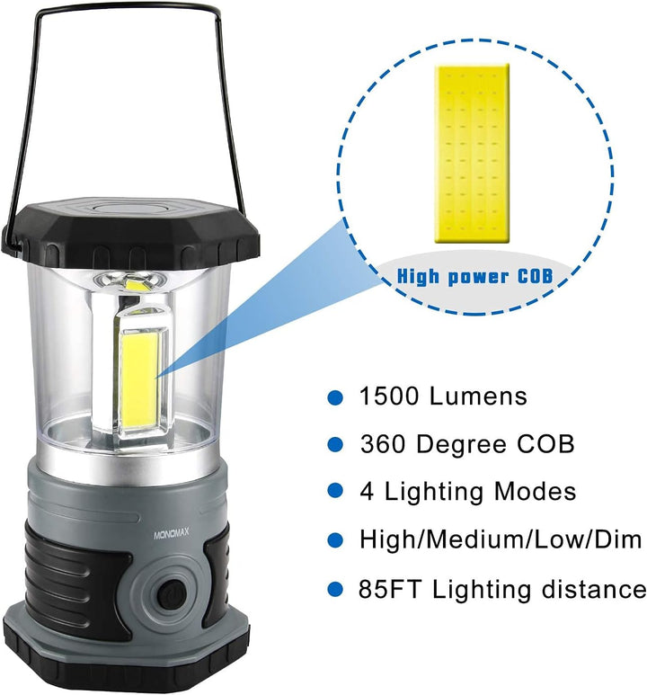Latarka LED do biwakowania