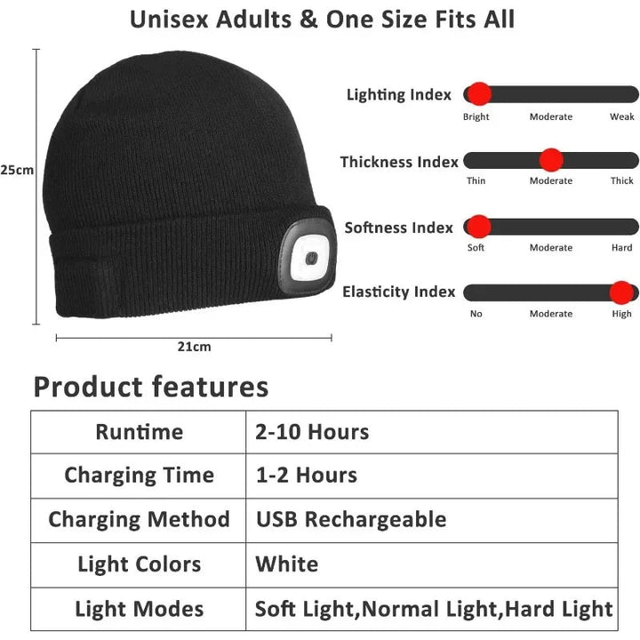 Czapka Beanie LED na Akumulator na Zimę