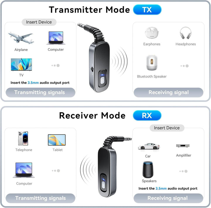 Bezprzewodowy Adapter Bluetooth