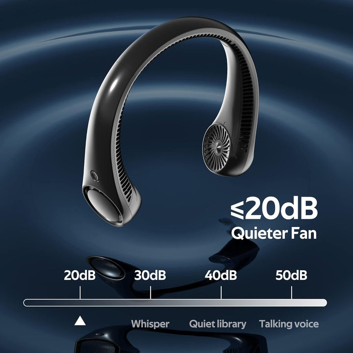 Przenośny Wentylator na Szyję 360° z Funkcją Chłodzenia