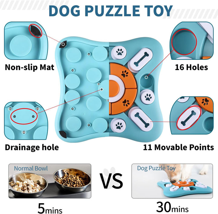 Zabawki Puzzle dla Psów