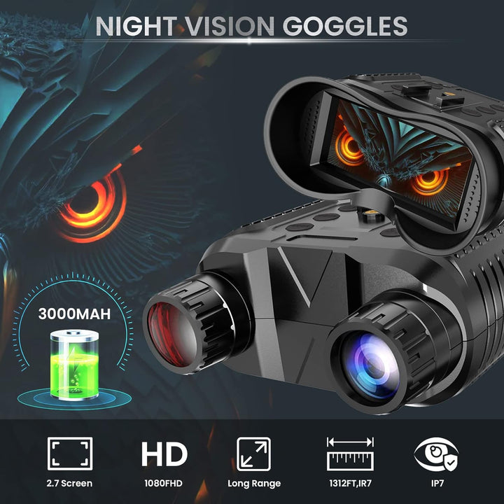Gogle noktowizyjne 3D
