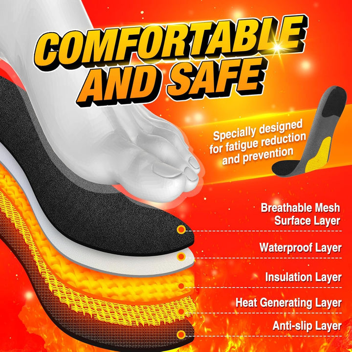 Rechargable Heated Insoles