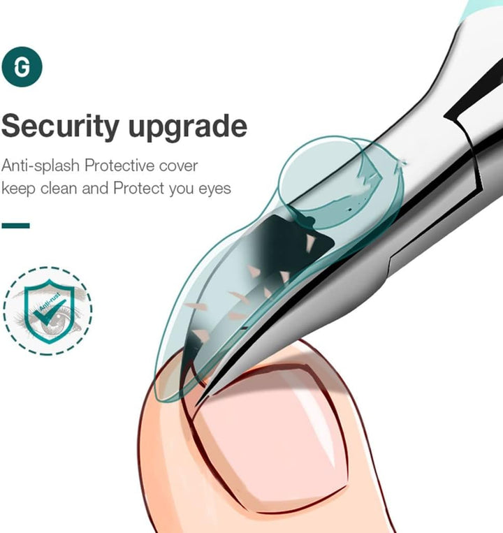 Premium Obcinacz do Paznokci dla Seniorów, Najlepszy do Grubych i Wkręconych Paznokci
