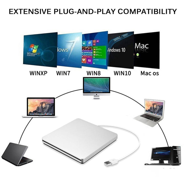 Zewnętrzny napęd DVD do laptopa
