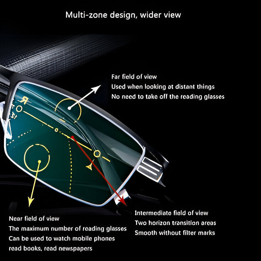 Inteligentne Okulary Progresywne