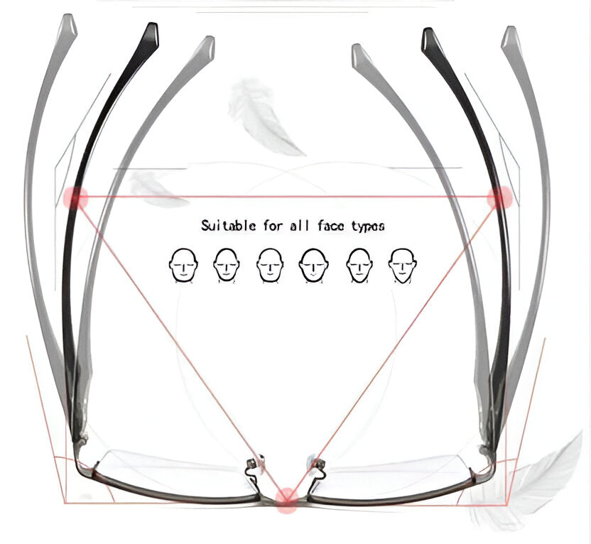 Inteligentne Okulary Progresywne