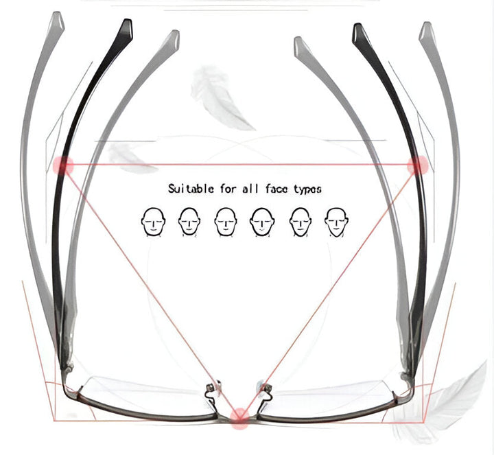 Inteligentne Okulary Progresywne