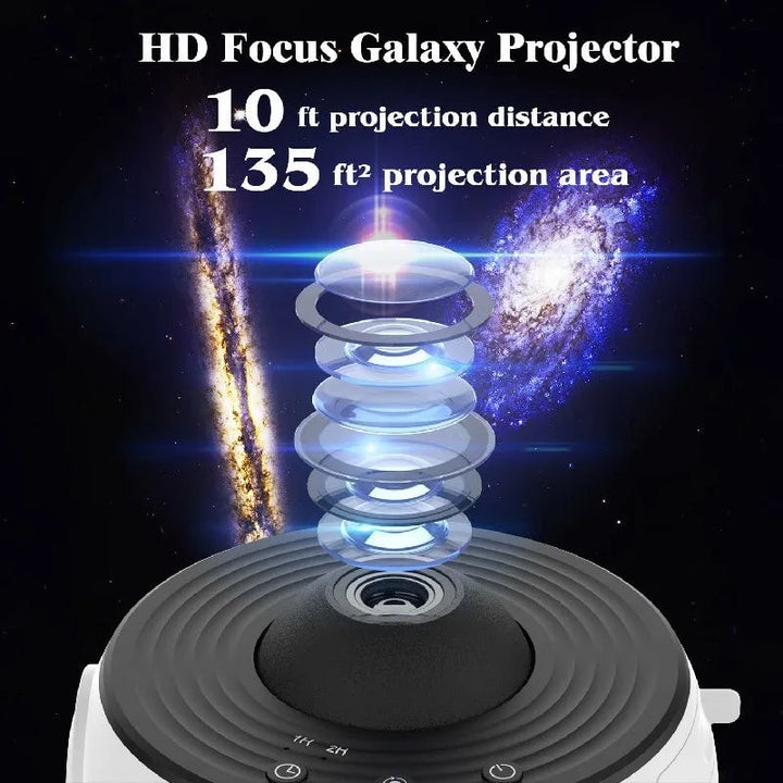 Projektor Planetarium 360° | Ulepszona relaksacja i ulga w stresie