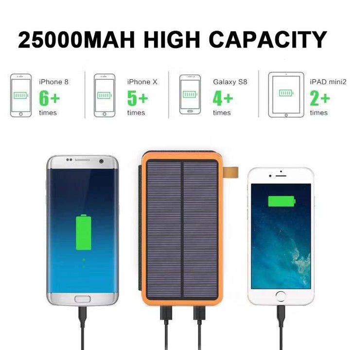 25000mAh wysokowydajny solar power bank - szybkie ładowanie