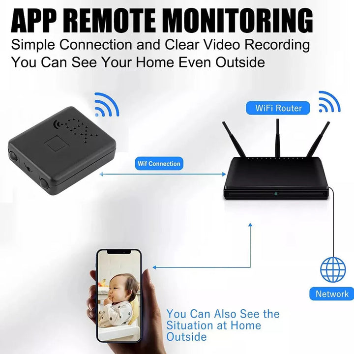 Mikro HD Kamera Wideo z WiFi i Dźwiękiem
