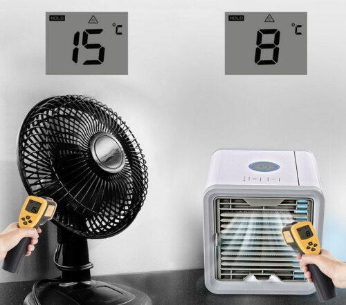 3-w-1 mobilna klimatyzacja