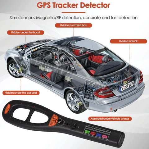 Detektor GPS Tracker