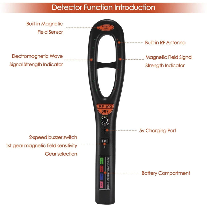 Detektor GPS Tracker