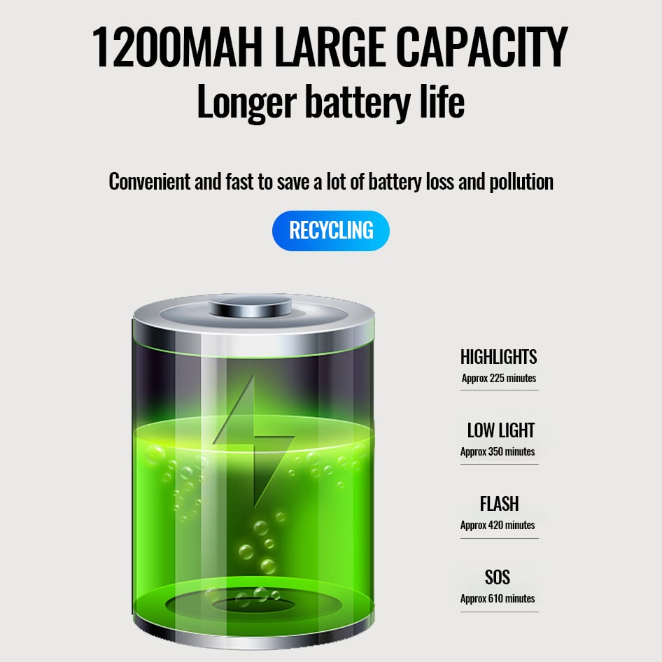 Elektroniczny Klakson Rowerowy