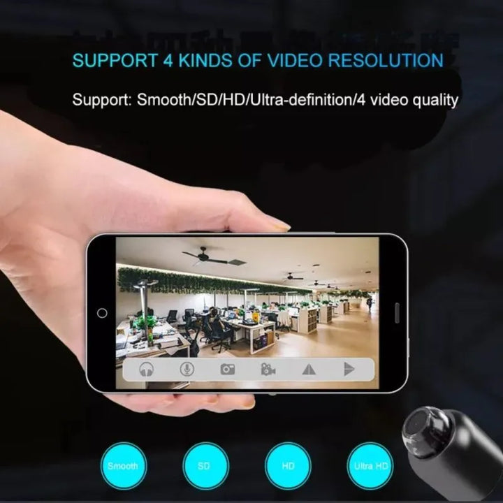 Mini Kamera Bezprzewodowa Wifi 5G 1080P HD