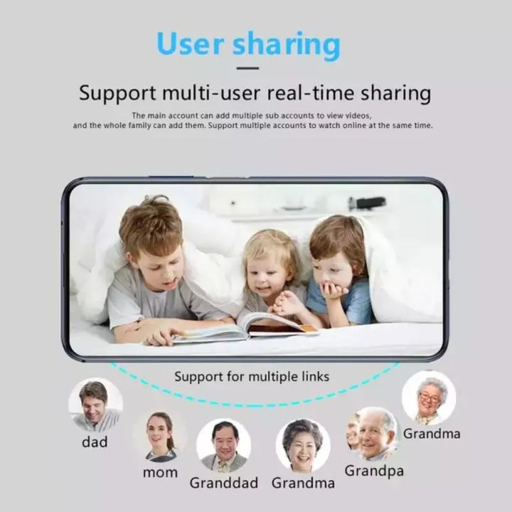 Mini Kamera Bezprzewodowa Wifi 5G 1080P HD