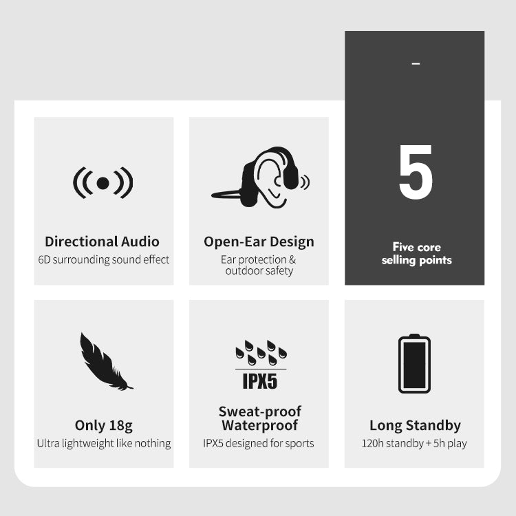 Nowe Wodoodporne Słuchawki Przewodnictwa Kostnego Stereo Bluetooth Bezprzewodowe