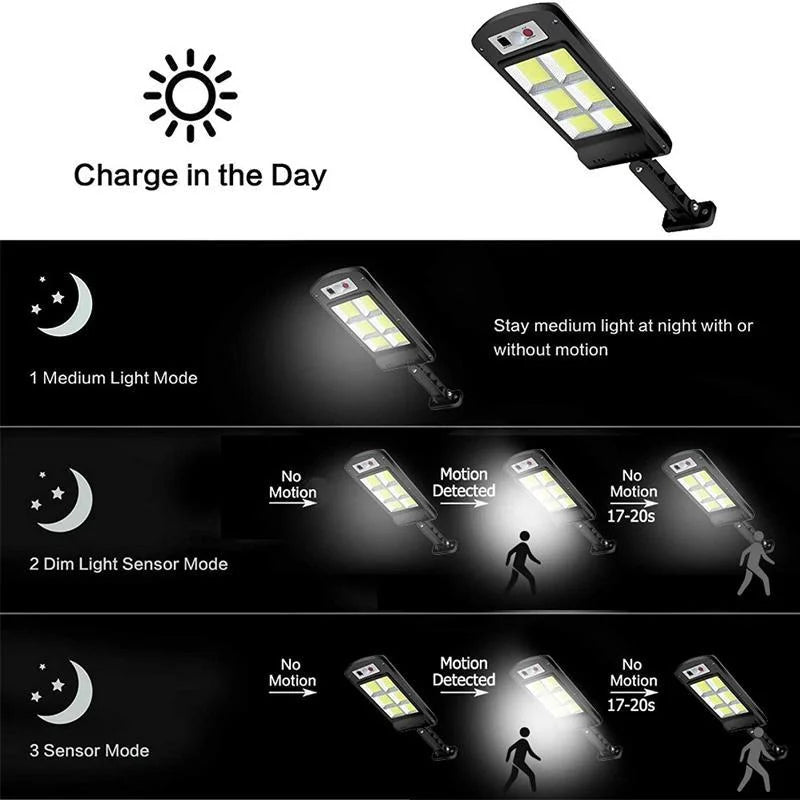 Zewnętrzna Lampa LED Solar