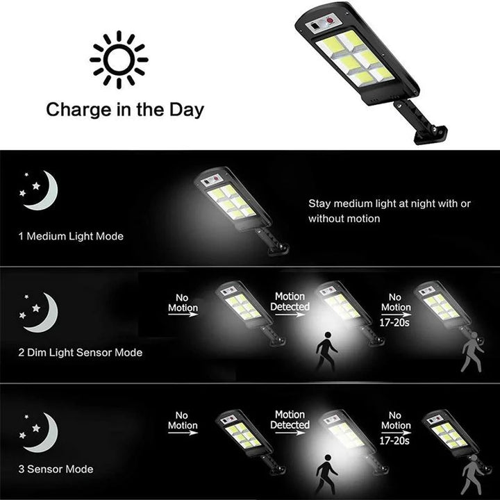 Zewnętrzna Lampa LED Solar