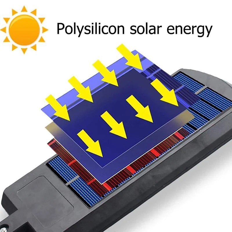 Zewnętrzna Lampa LED Solar