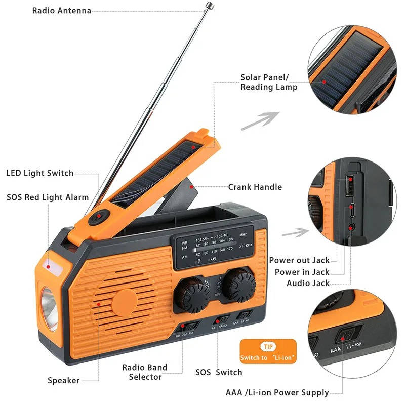 Solarna Ręczna Radiostacja Awaryjna