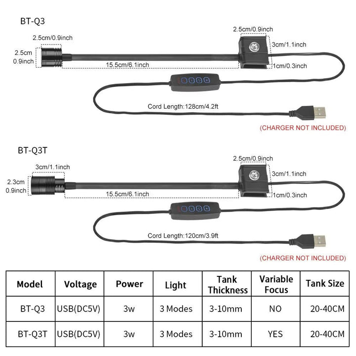Lampa LED do akwarium