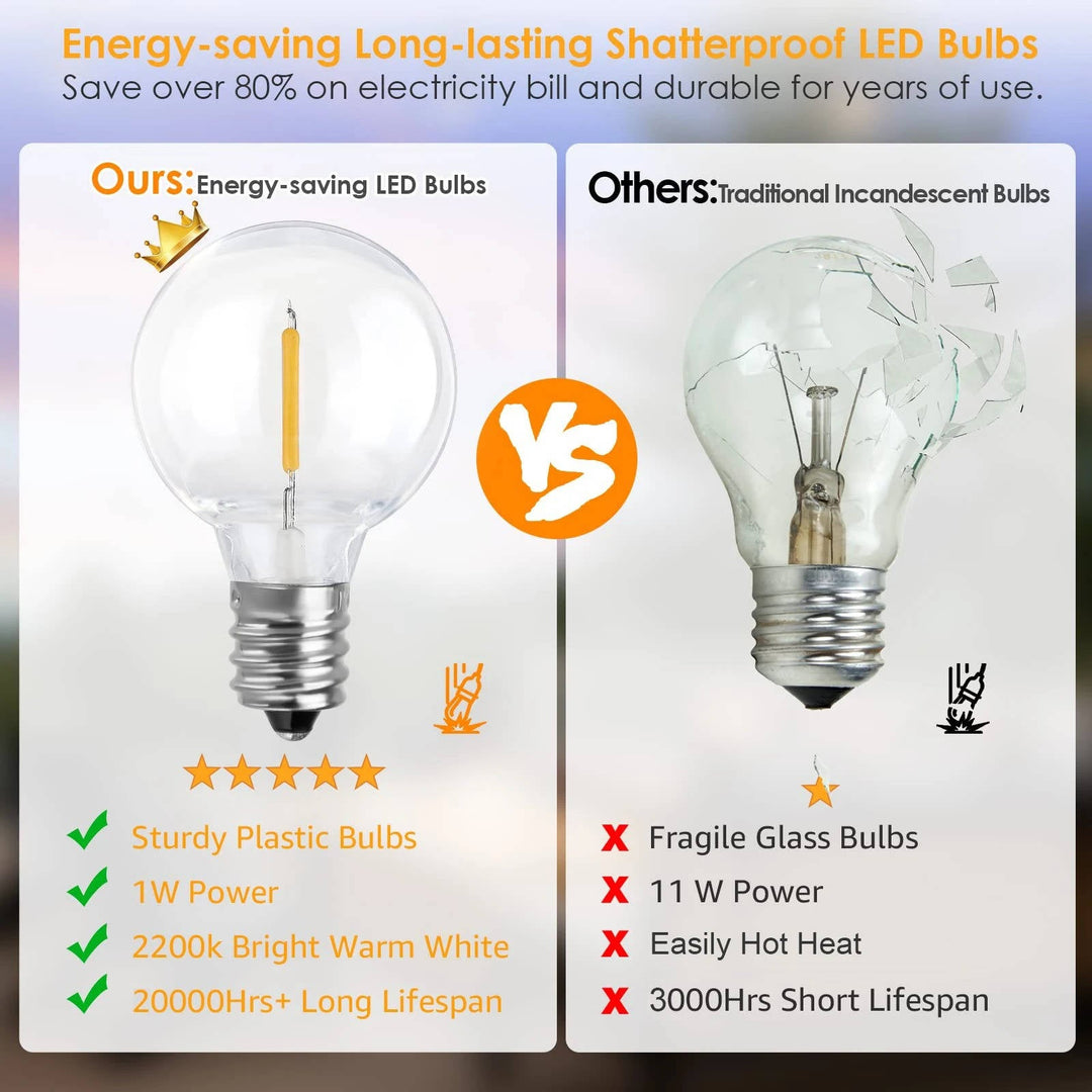 LED Oświetlenie Sznurkowe na Zewnątrz