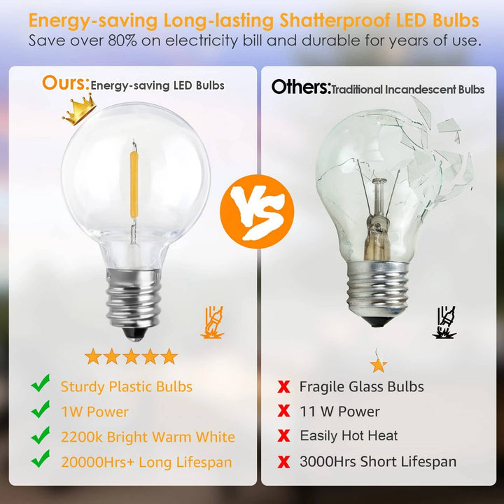 LED Oświetlenie Sznurkowe na Zewnątrz