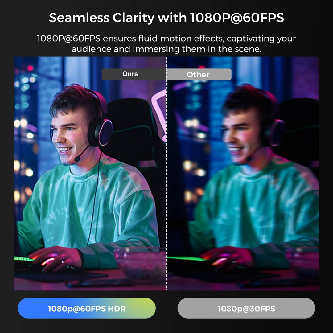 Kamera internetowa 4k 60fps