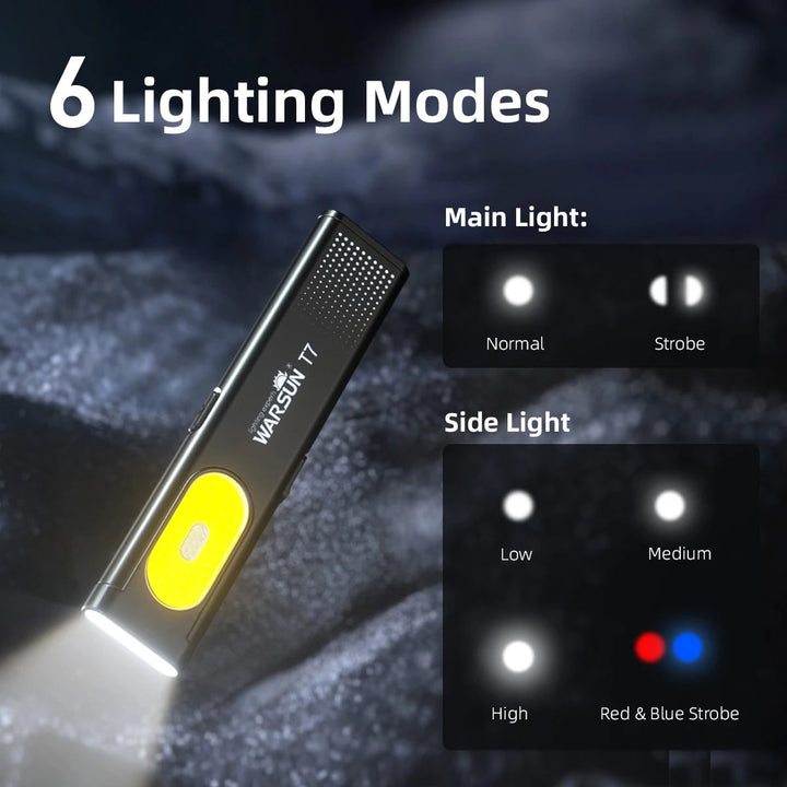 Latarka LED na breloczku z magnesem
