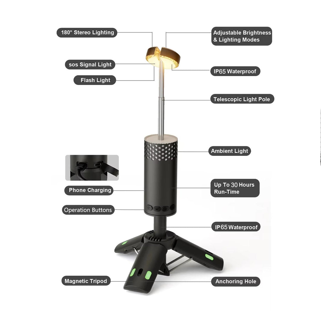 Lampy kempingowe ładowane