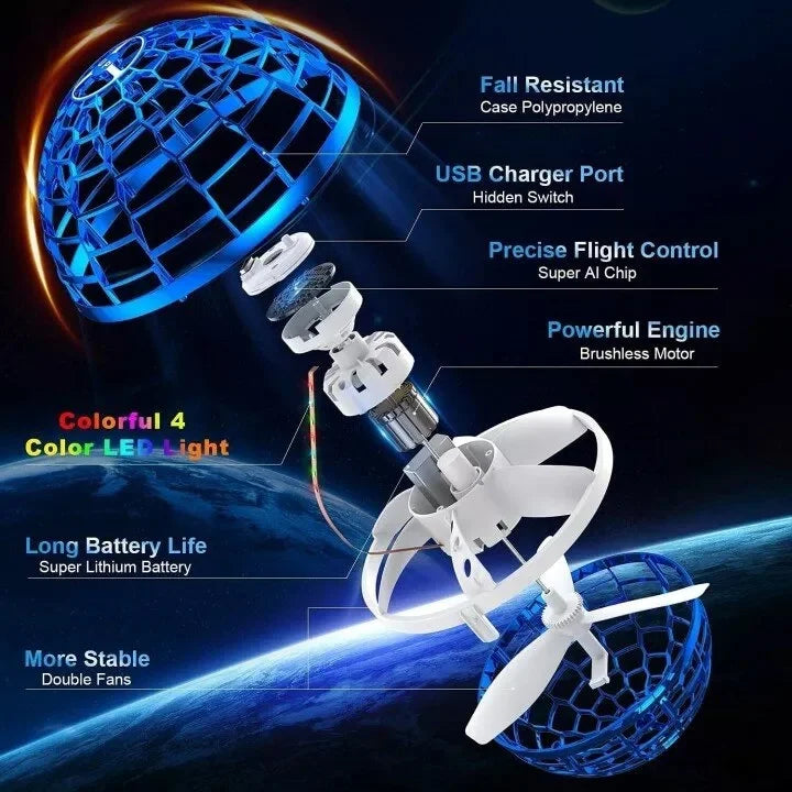 Mini Dron Latający Spinner
