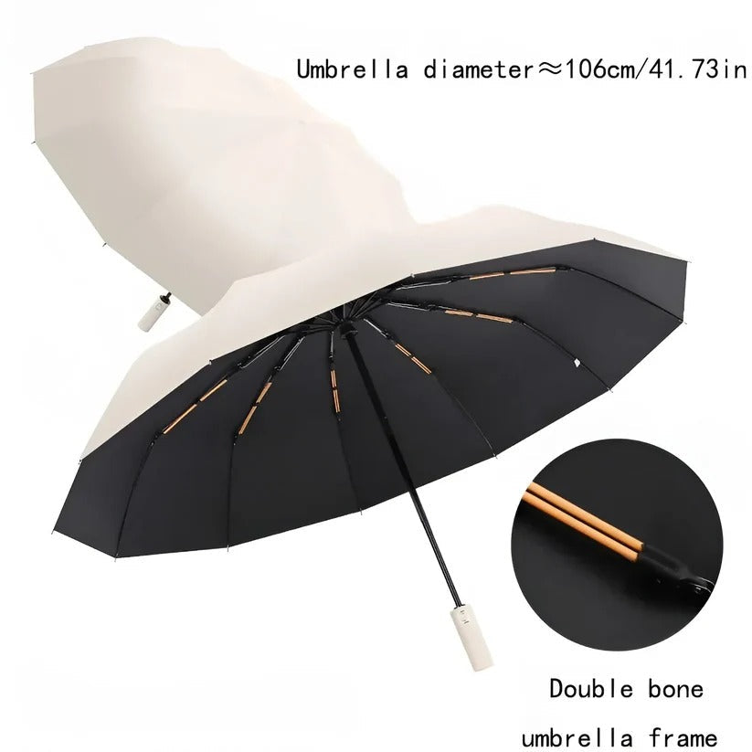 Ekologiczny, wiatroodporny parasol