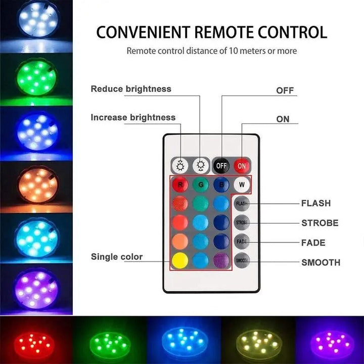 Podwodne lampy LED