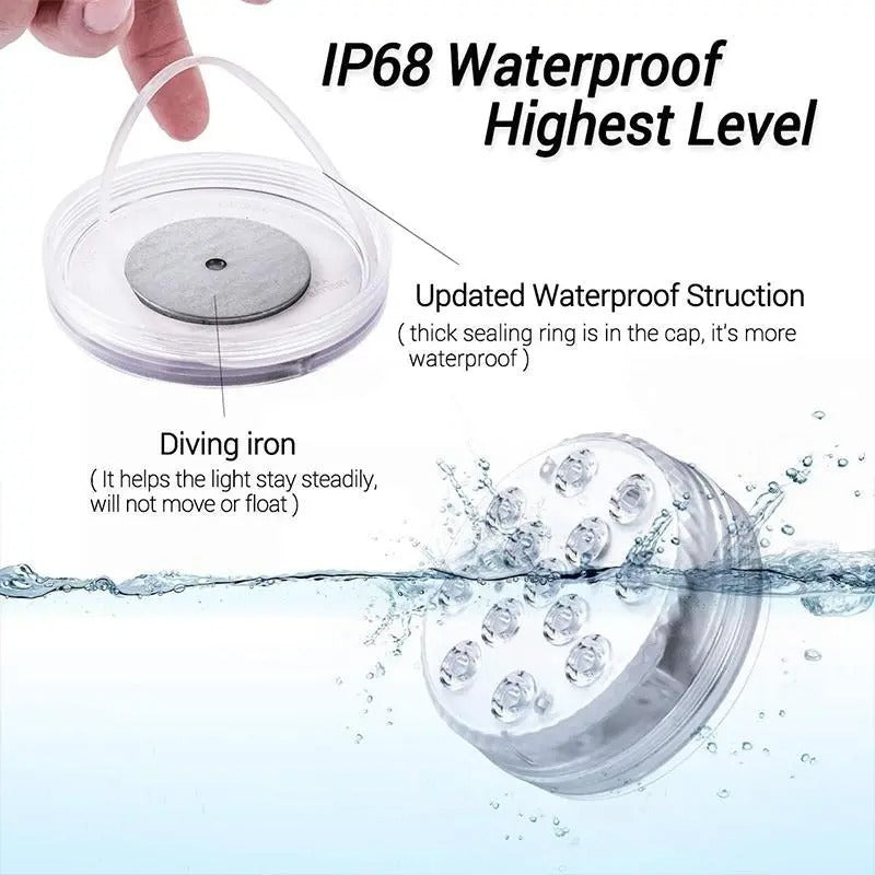 Podwodne lampy LED