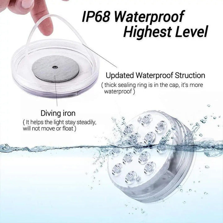 Podwodne lampy LED