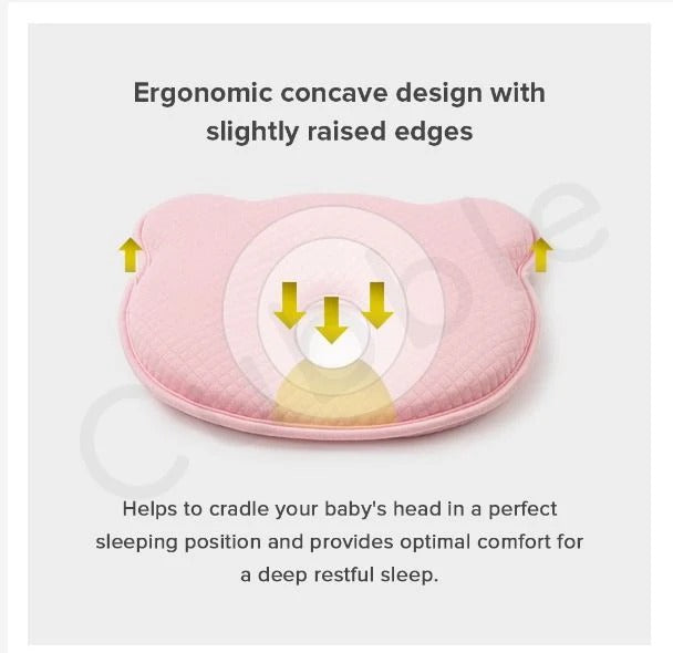 Ergonomiczna Poduszka Dla Niemowląt