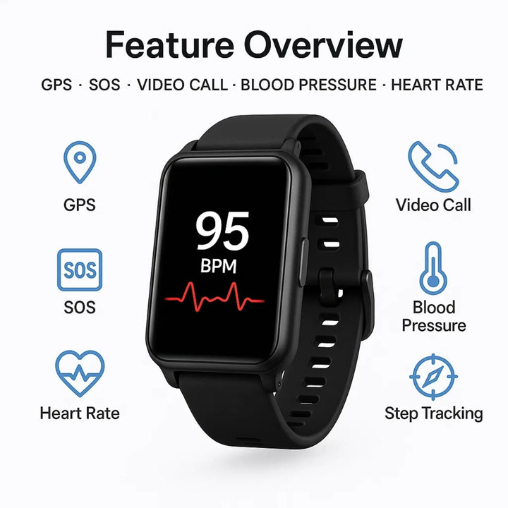 Smartwatch z wykrywaniem upadków dla seniorów